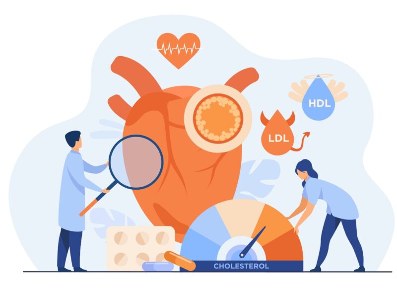 Early heart warning signs